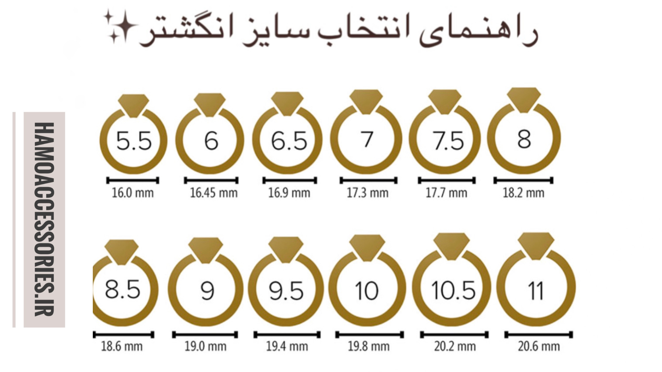 راهنمای سایز انگشتر💍