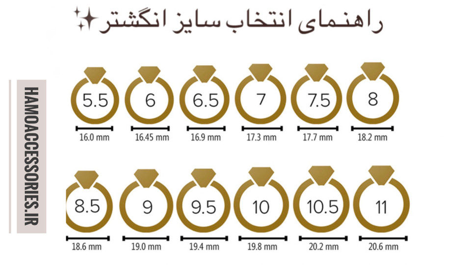 راهنمای سایز انگشتر💍